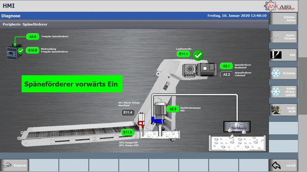 HMI Späneförderer with Sirius